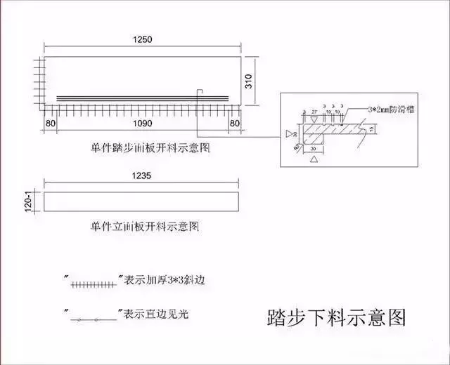 Stone cutting diagram