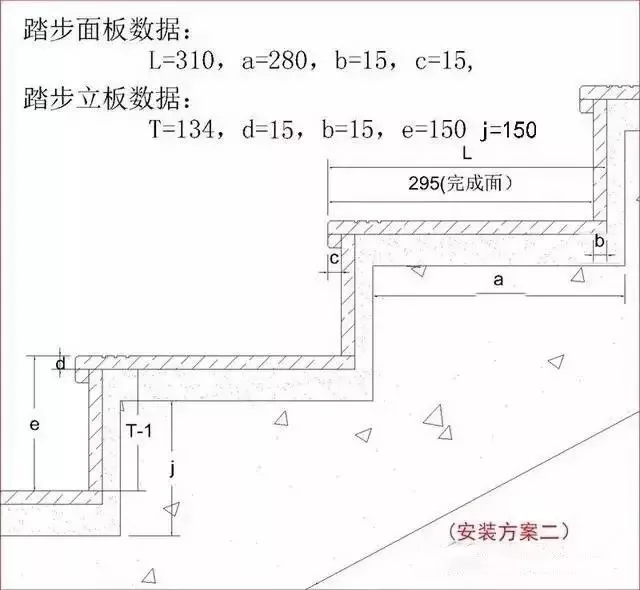 Installation method 2 diagram