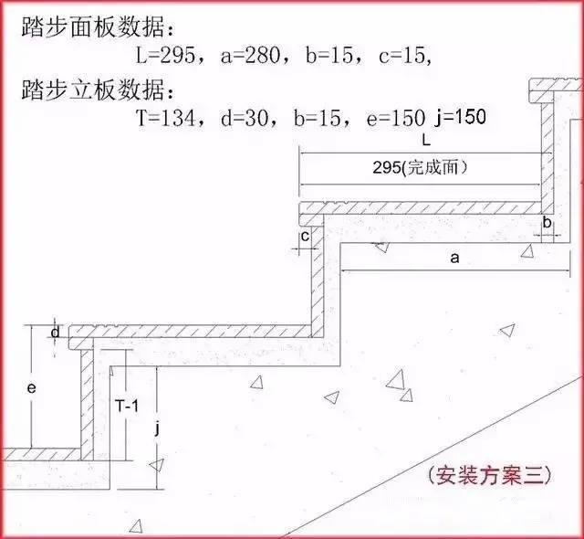 Installation method 3 diagram