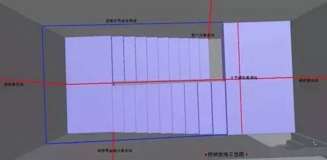Marble Staircase Measurement and Installation Get It Right
